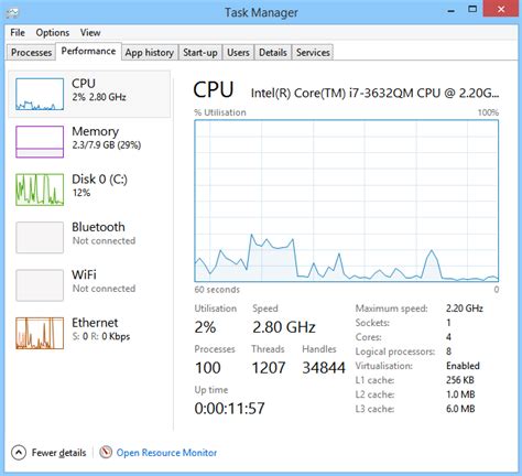 Image result for How to Change Computer Clock Speed