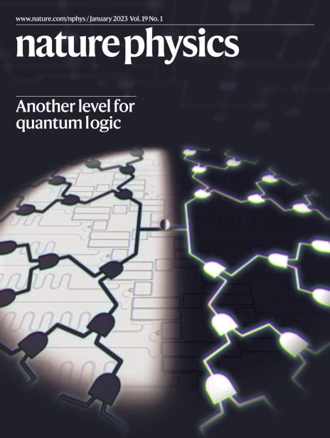 Nature Physics 的图像结果