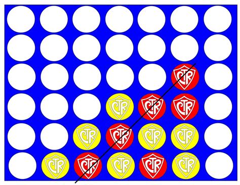 Connect 4 Code 的图像结果