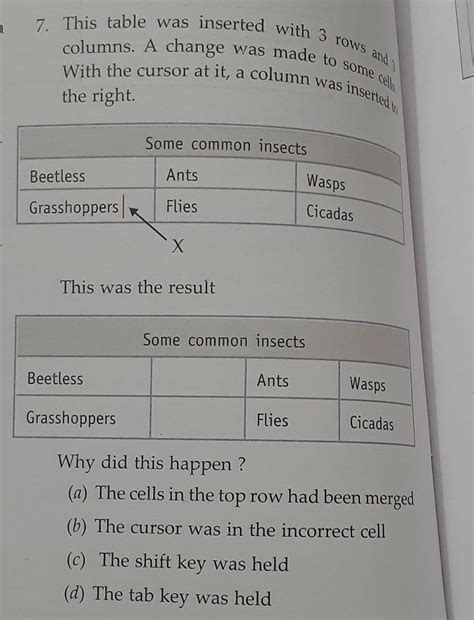 3. This table was inserted with 3 rows and 3 columns. A change was made ...