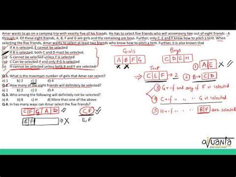 Learn How to Solve Puzzles Video Lecture - Logical Reasoning (LR) and ...