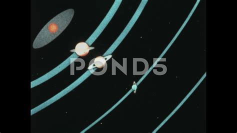 Animated Moving Solar System 的图像结果
