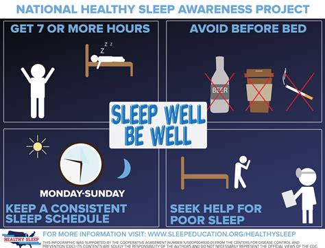 Sleep Well, Be Well: A national health priority