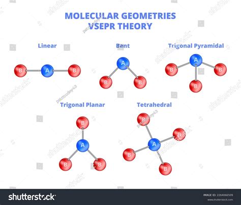 Vsepr Geometry VSEPR Theory Objectives: Ppt Download