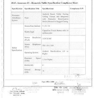 Prerna Up Tablet for Primary school Upper Primary School specifications ...
