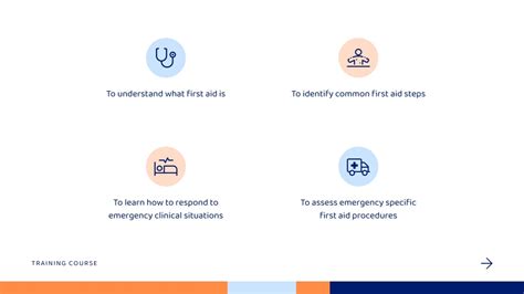 First Aid Course 的图像结果