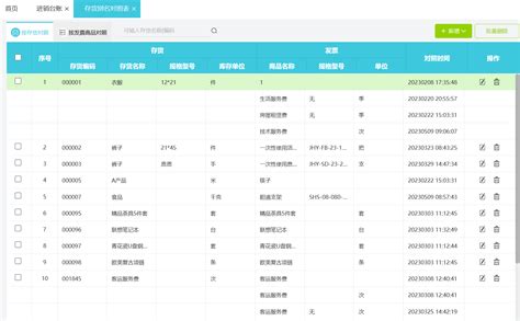 河南省地税局发票真伪查询系统（教您辨别手工发票的真伪）-中企百通|互联网许可证、通信资质办理专家