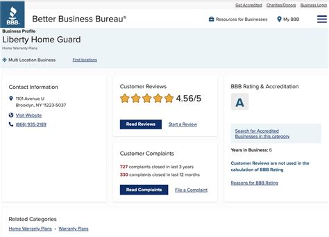 Liberty Home Guard Review: Hear what 2025 customers had to say