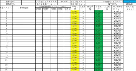 标准工时及产能计算表_word文档在线阅读与下载_免费文档