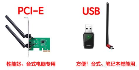 USB无线网卡和PCI-E无线网卡如何选择？_pcie接口的网卡和usb接口的网卡-CSDN博客