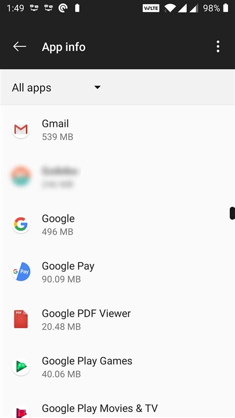 Image result for Emails Android Wount Work