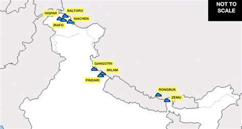 भारत में महत्वपूर्ण ग्लेशियर (Important Glaciers in India)