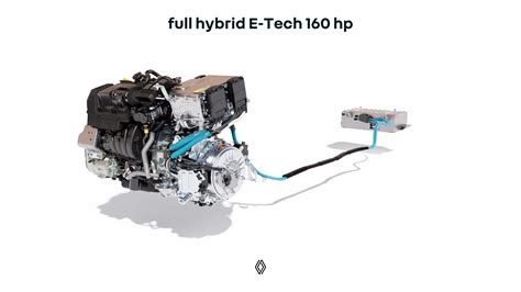 Nouveau moteur full hybrid E-Tech 160 chevaux, double bénéfice : plus de puissance, moins de ...