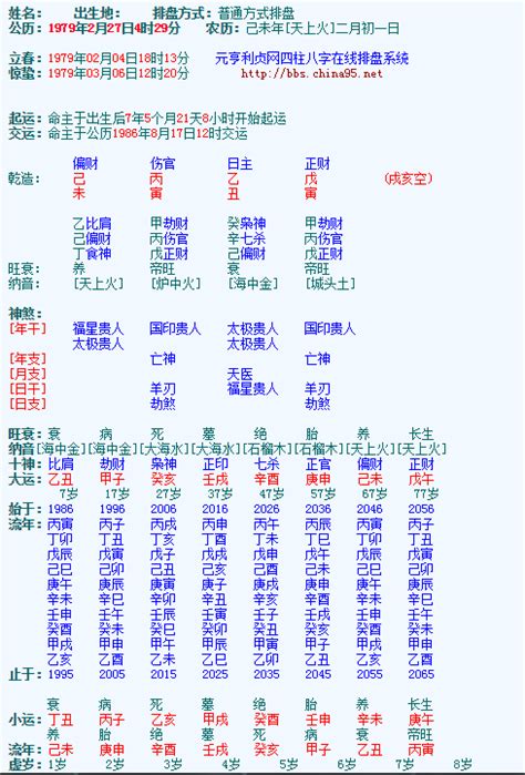 吴亦凡八字命理 - 知乎