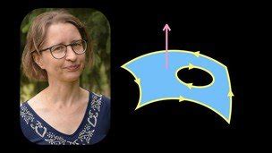 Image result for Multivariable Calculus Course