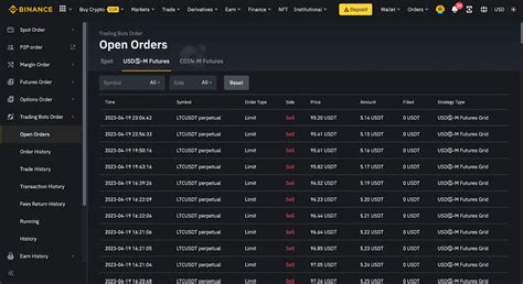 Tutorial Bot Binance 的图像结果