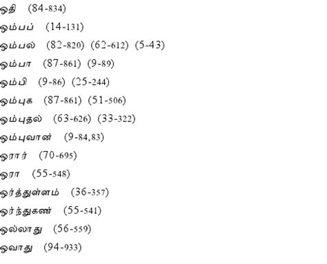 Tirukkural Wordlist