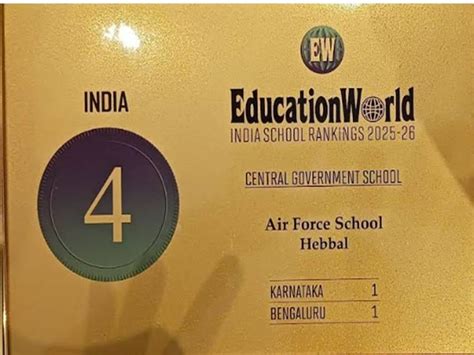 Education w