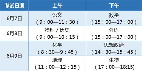 2023年全国各省高考时间汇总：31省高考时间表及各科目时间安排