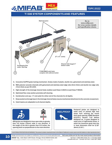 MIFAB, Inc., Catalogs, Polymer Concrete Trench Drains Catalog 2022 | ARCAT