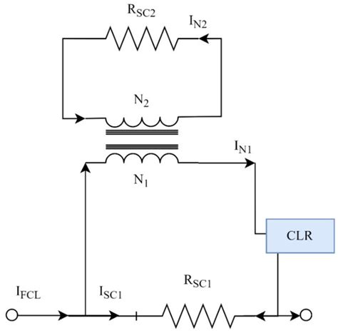 Utilizing Parallel Superconducting Element as a Novel Approach of Flux ...