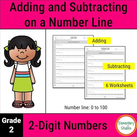 Image result for Adding 2-Digit Numbers On Number Line