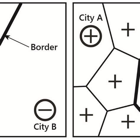 Image result for Nearest Neighbour Algorithm Further Maths Matrix