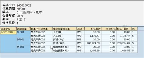 SAP作业价格计算_江南_新浪博客