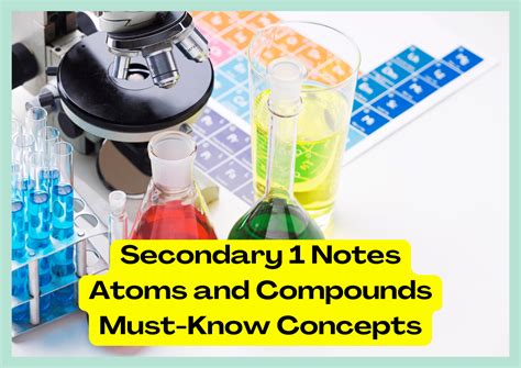 Science Revision Notes 的图像结果