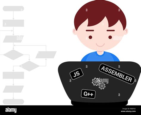 Image result for Looping Visual Programming Kids