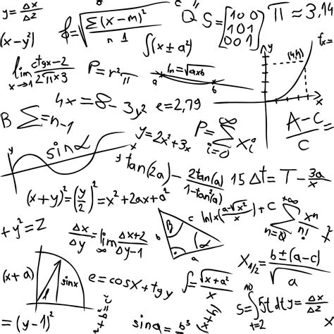 Picture About Calculation