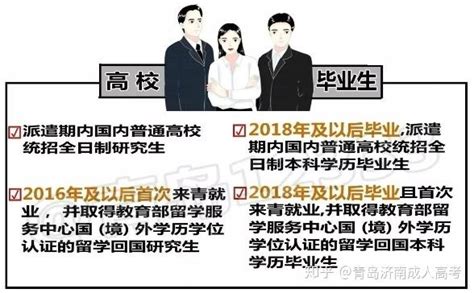 青岛公共租赁住房租赁补贴申请条件调整 人均月收入变高_政策法规__乐易青岛