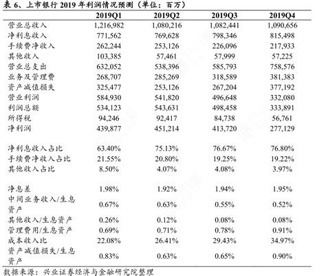 投资者教育-汇添富基金管理股份有限公司