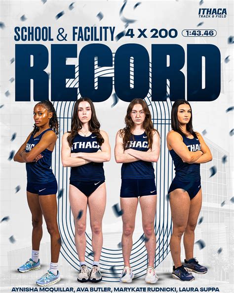 Ithaca College Women's Track & Field (@ithacawtrackandfield ...