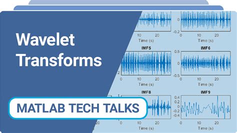 Image result for MATLAB Tech Talks Brian Douglas