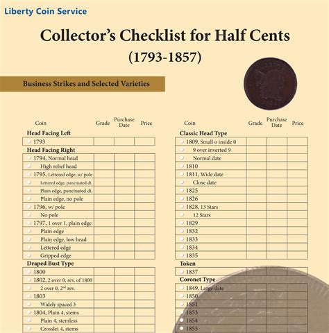 Liberty Coin Service Reviews (February 2026)