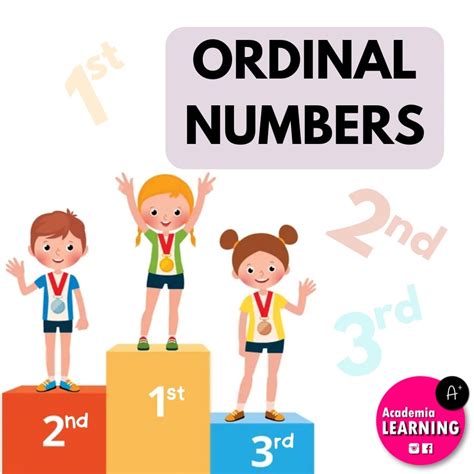 Numeros Ordinales En Ingles