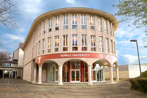 Master of Science in Communication Management (TUJ Kyoto) | Temple ...