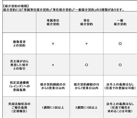 Image result for Python Programming Paper