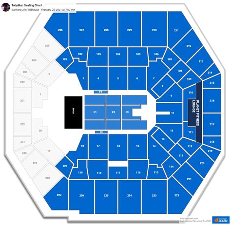 Bankers Life Fieldhouse Concert Seating Chart