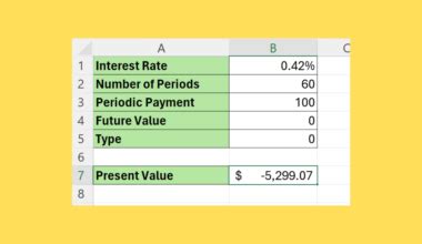 Index MATCH Formula Returns a Value of 0 的图像结果