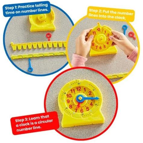 Image result for Clock Number Line