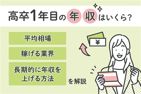 Image result for Resolution Chart Target