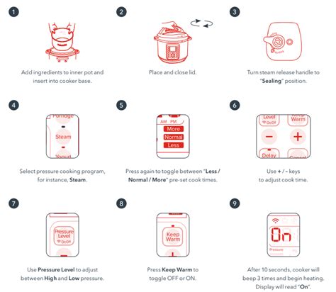 Instant Pot User Manual 的图像结果