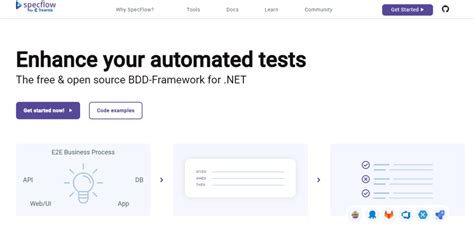 Image result for Complete BDD SpecFlow Tutorial