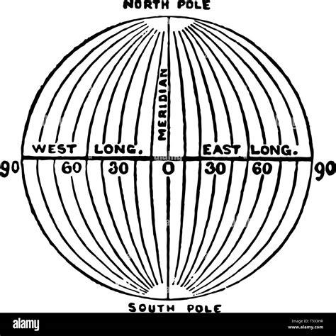 Longitude lines hi-res stock photography and images - Alamy