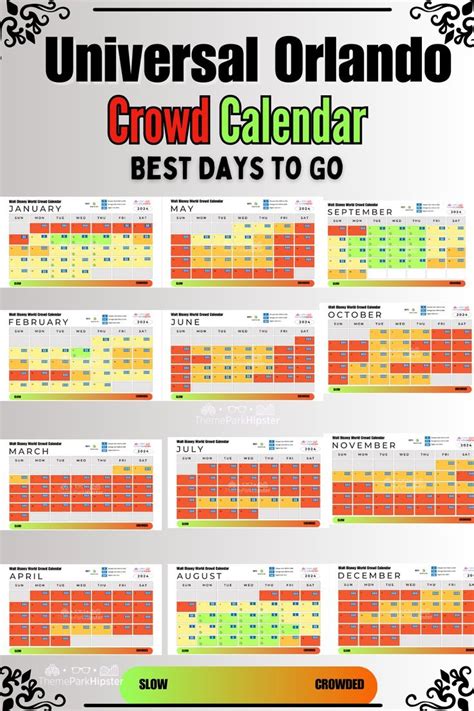 Universal Studios Orlando Crowd Calendar 2025 - Printable Calendars AT ...
