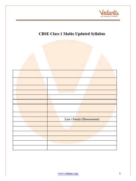 Image result for Class 1 Maths Syllabus PDF