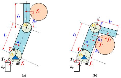 Electromagnetic Switching Multiple Grasping Modes Robot Hand