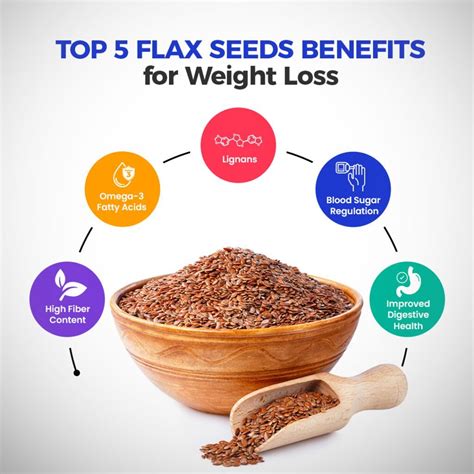 How To Eat Flax Seeds For Weight Loss? | Silky Mahajan